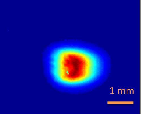 Lasersäteen koko pystytään määrittämään, kun tiedetään, kuinka monesta pikselistä säde koostuu ja mitä yhden pikselin koko vastaa luonnossa. Kuva 5.3: 405 nm lasersäteen proili.