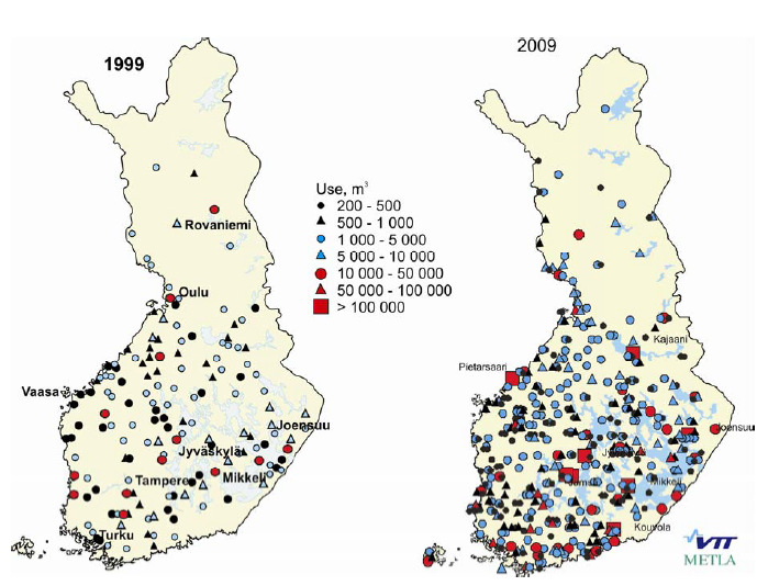 14 Kuva 4. Suurimmat metsähakkeen kuluttajat Suomessa vuosina 1999 ja 2009. (Heinimö & Alakangas 2011, 20.