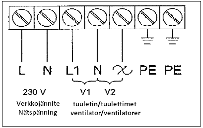 4. SÄHKÖASENNUS V1 = Kun tuuletin kytketään näihin liittimiin tuuletin käy täydellä teholla koko ajan. Tuuletin voidaan ohjata ainoastaan pääkytkimellä B päälle tai pois.