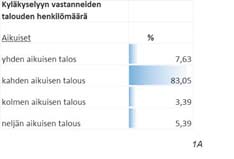 12 KYLÄKYSELY Kylänraitti 2/2011 Terveysasema