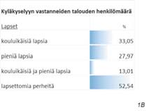 kunnanvaltuusto päättää palvelurakenteesta vielä