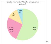 säilytetään, vaan sen toimintaedellytyksiä on