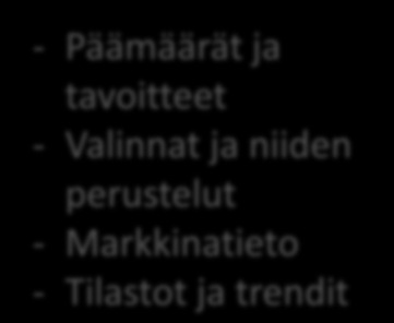 trendit TIETO TUNNE - Hyödyt -