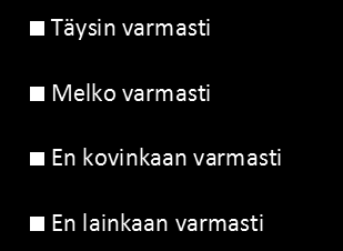 tulevaisuudessa siirtyessäsi työelämään?