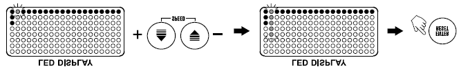 f. Tämän jälkeen vauhti näyttö ja toinen pilari LED näytöstä loistaa. Paina SPEED nuolinäppäintä ylös tai alas, jotta saat laitettua haluamasi vauhdin toiselle pilarille.
