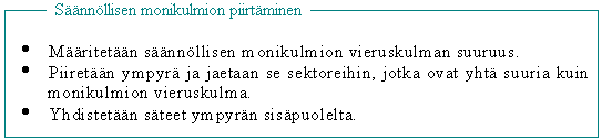 sivuista.