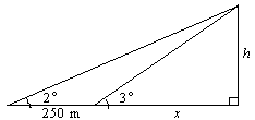 Merkitään etäisyyttä x:llä (m) ja korkeutta h:lla (m).