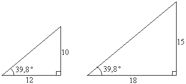 . Tangentti Tarkastellaan kahta suorakulmaista kolmiota, joiden molempien toinen terävä kulma on 9,8. Kolmiot ovat yhdenmuotoisia, koska molempien kolmioiden kolmannetkin kulmat ovat yhtä suuria.