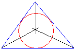 Kolmion sivujen keskinormaalit leikkaavat toisensa samassa pisteessä.