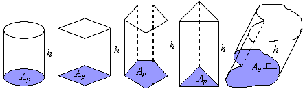 Mittaustarkkuuden, jolla kappaleiden korkeudet (tässä c ja h) on annettu, voidaan ajatella muodostuvan pudotettujen palojen paksuudesta.