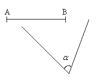 Mitä havaitset keskinormaaleista? 15. Etsi janalta AB piste C, joka on yhtä kaukana kummastakin kulman kyljestä. 16.