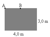 Piirrä alue, jolla Jello pystyy liikkumaan, jos se on kiinnitetty a) vajan nurkkaan kohtaan A b) keskelle vajan seinää kohtaan B. 19.