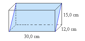 Ratkaisu: Levyn leveys nähdään suoraan kuviosta eli se on 0,0 cm.