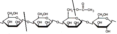 Hemiselluloosien eristäminen biomassasta Uutto vedellä / vesihöyryllä / alkalilla / hapolla / liuottimilla (vesi halvin ja ympäristöystävällisin) Lähes 100% saanto mahdollinen, MUTTA.