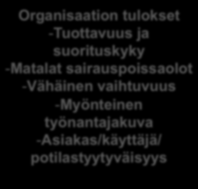 Psykologinen hyvinvointi - Merkityksellisyyden tunne - Myönteiset tunteet