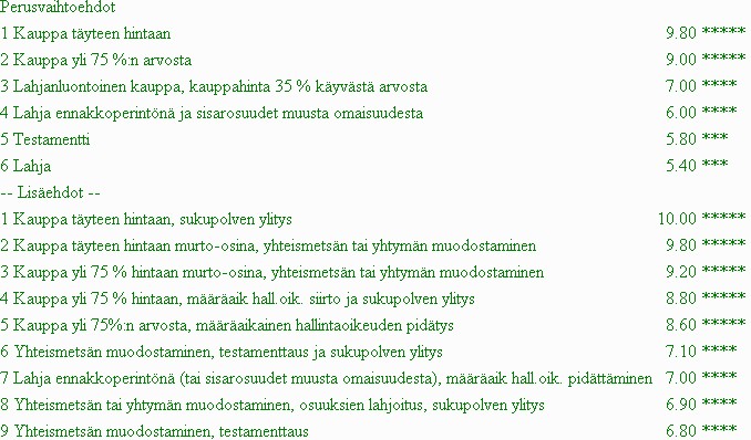 Metsätilan luovutuksen työkalupakki (3b)