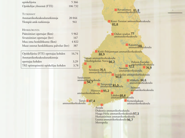 32 Kuvio 7. Luonnontieteiden koulutusalalta (tietojenkäsittelyn koulutusohjelma) vuonna 2008 valmistunei- den työllisyysaste % vuoden 2009 lopussa. Lähde: Tilastokeskus.