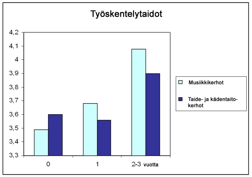 Metsäpelto &