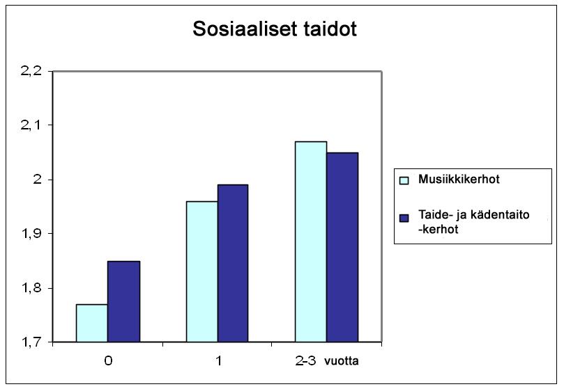 Metsäpelto &