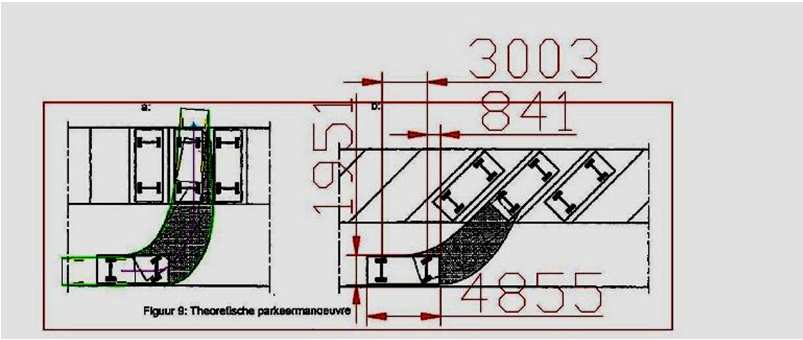 MAA AUTOPAIKAN KOKO MITEN MUUALLA LEVEYS