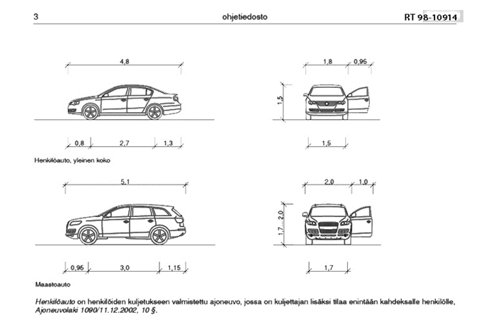 PERUSTELUJA MITOITUKSELLE SUUNNITTELUOHJEITA MITOITUSAJONEUVO (VOLKSWAGEN PASSAT, VOLVO V70, SKODA SUPERB, FORD MONDEO (LEV.