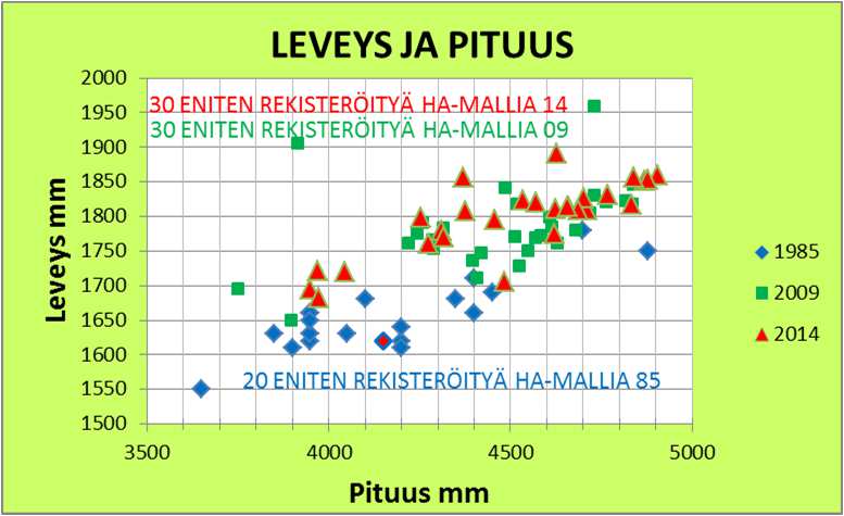 MITAT JA