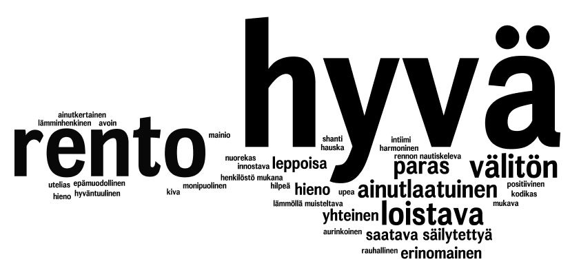 muodostettu siten, että fontti on sitä suurempi, mitä useammin kyseinen sana on mainittu elämyskuvauksissa tunnelman yhteydessä. Tunnelma ei kuitenkaan ole sama asia kuin elämys.