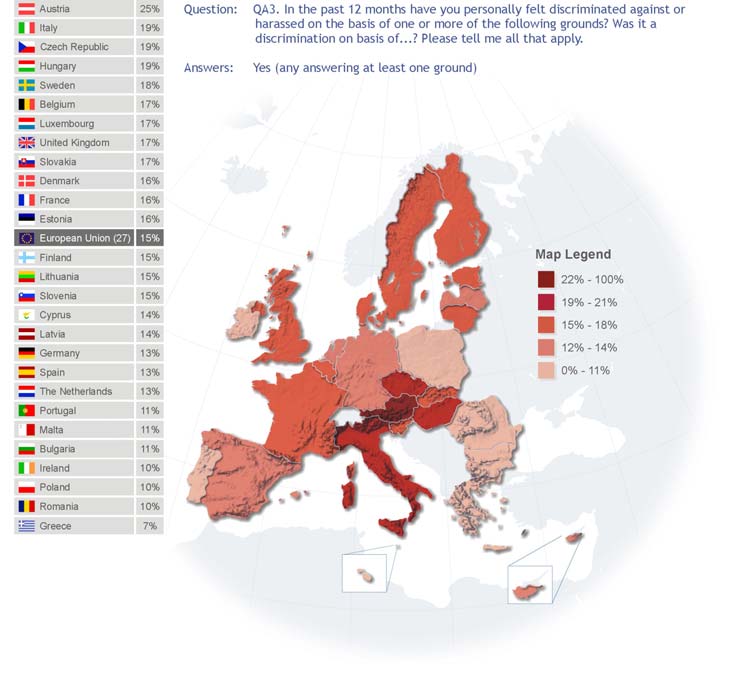 Special EUROBAROMETER 296 DISCRIMINATION IN THE EU 2008 In terms of country results, the variations are rather moderate.