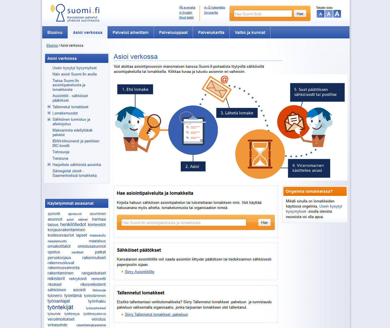 Asioi verkossa -osio Infografiikka ja Näin asioit Suomi.