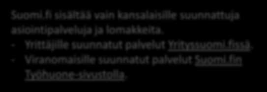 lomakkeita. - Yrittäjille suunnatut palvelut Yrityssuomi.fissä.