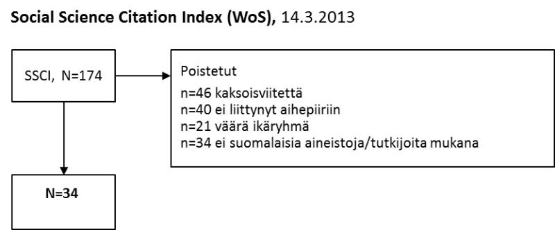111 3)