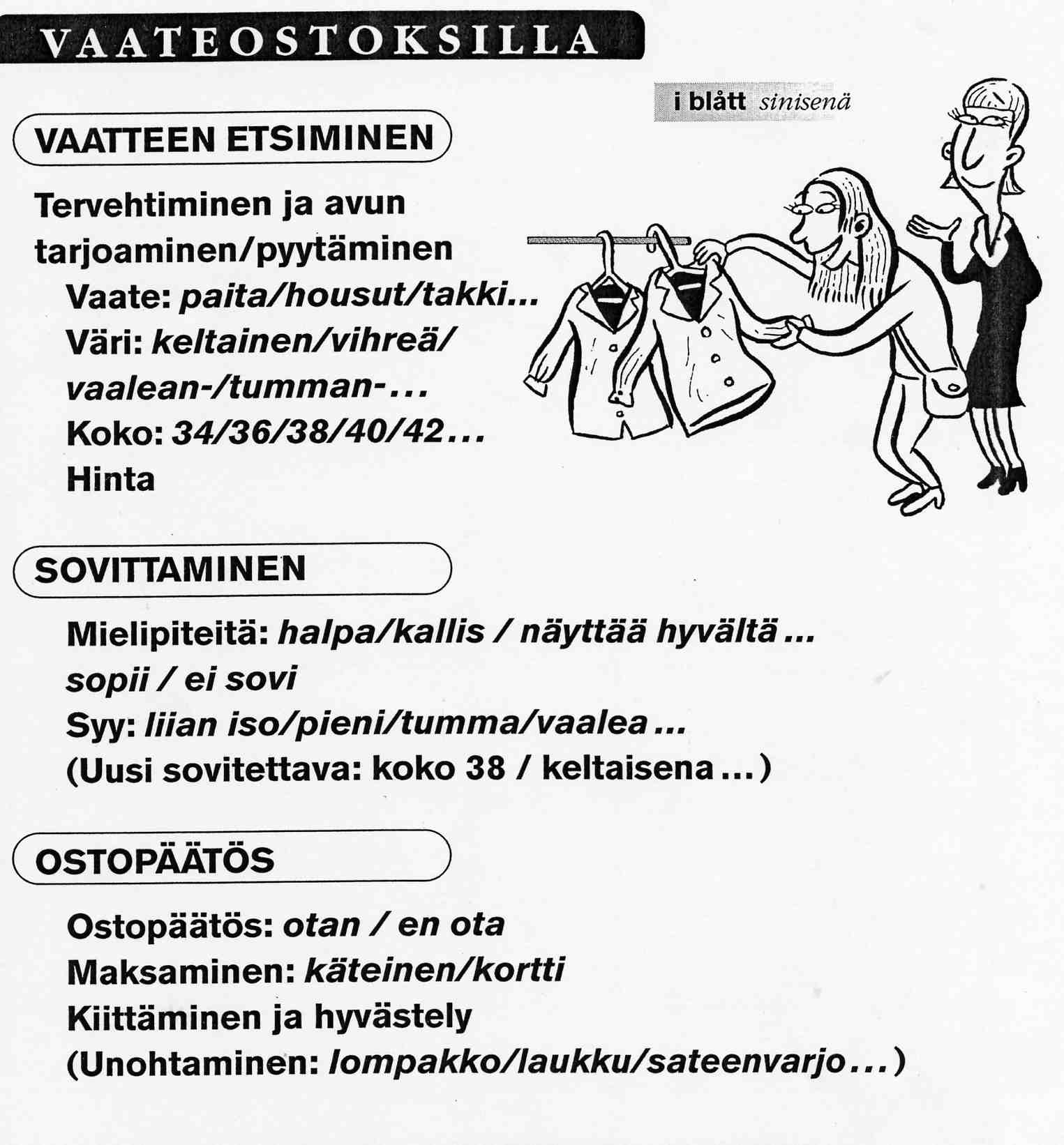 404 Pirjo Harjanne Liite 24. Vaateostoksilla (Kom med 1, På varuhuset, Vs) / sovellusskeema JAG SJÄLV: I klädaffären ja tehtävänanto.