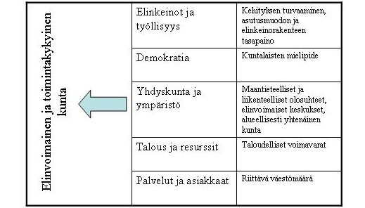 huomioon.