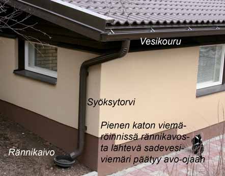 Tontin vedet ja viemäröinti 25 10.4. Sadevesi poistetaan katoilta sadevesikourujen ja syöksytorvien avulla.