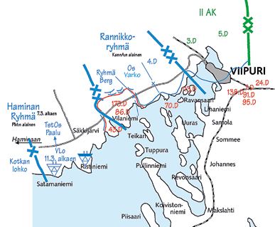 Tilanne Viipurinlahdella talvisodan lopussa. Rannikon Puolustaja 1/2006 jaa, jota ei vielä muutama viikkoa aikaisemmin uskottu tarvittavan.