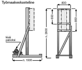 Keskuksen asennus, kytkentä ja vuokra suoritetaan hinnaston mukaisesti. Muista, että liittymän rakentaminen ja rakennusaikaisen työmaasähköasennuksen tekeminen vaatii toimitusaikaa. Kuva 1.