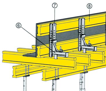 4) Aseta ja kiinnitä palkin sivun muottilevy. 5) Aseta RAMI-puupalkki tai sahatavarajuoksu.