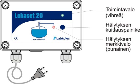 6 LAITTEEN TOIMINTATILAT Kuva 3. MERKKIVALOJEN JA SUMMERIN TILA Merkkivalojen tila Summerin tila Vihreä Punainen 1 Normaali toimintatila PALAA EI PALA EI ÄÄNTÄ Säiliö ei ole täysi.