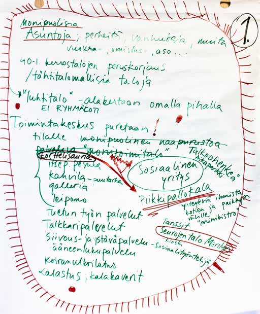 Kuva 4. Asumisen innovointia Mäntymäen alueelle työskentelyn kolmannessa vaiheessa. Yksi ryhmistä innovoi täysin uuden asuinalueen suunnitteluprosessia.
