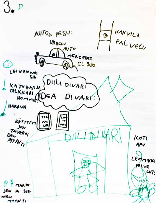 Kuva 7. Diili-divari.