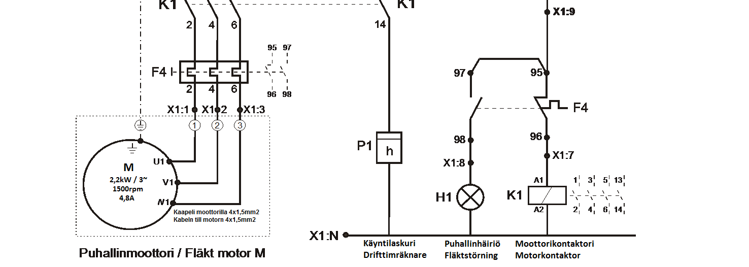 puh.moottori, Danfoss CI9 Kontaktor, fläktmotor, Danfoss CI9 22700 M Puhallinmoottori, 400 V/3~/2,2 kw/1415 rpm/5,0 A Fläktmotor, 400 V/3~/2,2 kw/1415 rpm/5,0 A 15122 H1 Merkkivalo, puhallinhäiriö,