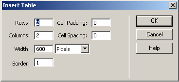 Cell Padding (Solujen täyttö ) kohdassa määritetään.