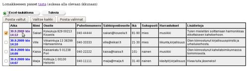 Klikkaamalla haluamastasi lomakkeesta pääset näkemään kaikki lomakkeelle täytetyt tiedot taulukkona.