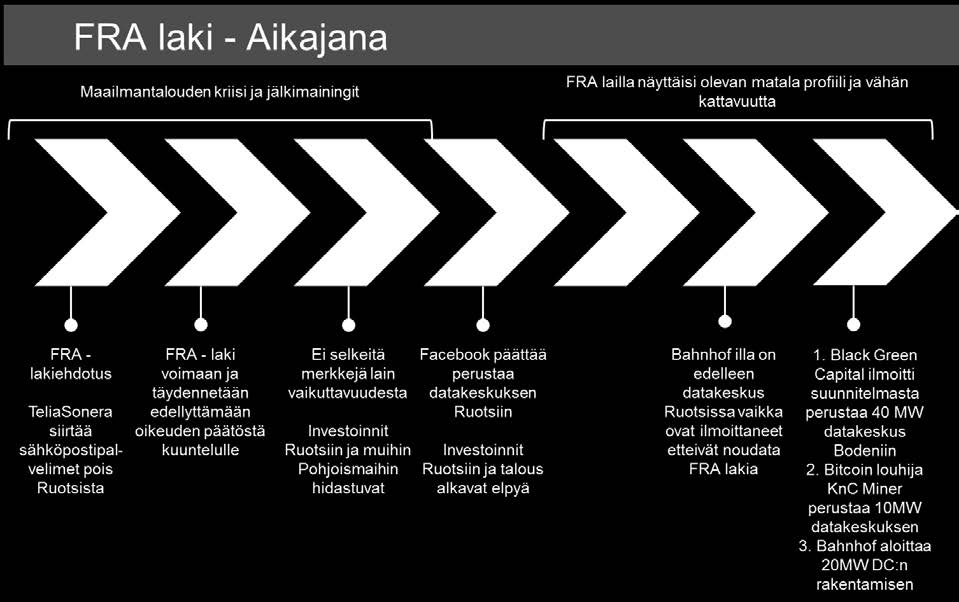 Myös vuoden 2014 uusiin T&K investointeihin liittyneet uutisoinnit tukevat näkemystä, ettei laki ole hidastanut investointeja.