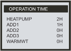 4.3 Valikot E-alivalikko OPERATING TIME-alivalikko VALIKKO TEKSTI kuvaus HEATPUMP Tuntimäärä, jonka lämpöpumppu on ollut käynnissäasennuksenjälkeen. Arvoa ei voi nollata.