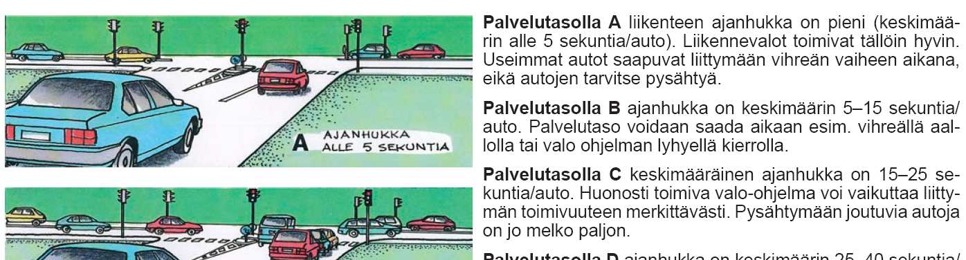 9 Vuoteen 2020 mennessä liittymän huipputuntien liikenne kasvaa ennusteissa noin 50 % perustilanteeseen verrattuna.