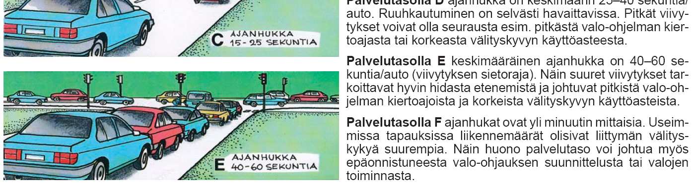 Kapasiteetti ylittyy tilanteessa, jossa vuosien 2020 ja 2035 välille ennustetusta liikenteen kasvusta on toteutunut noin 65 %.