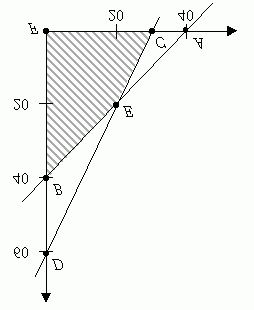 0 D /? 2 -- & # 9 * 9 * +,9 9 * 9 * * +.9 9 9,9.9 ED 9 D 9 * * 9 +,9 9 * * * +.9 9,9 9 9 ED "9 E 9 * * +,9 9 * * * 9 +.9 9.9 9 9 F F G * 9 * 9 +,9 * 9 * * +.