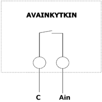 Kun avainkytkimen kärki nyt käy noin 1 sekunnin ajan kiinni, kytkeytyvät kaikki murtovalvonnat päälle ja seuraavalla pulssilla vastaavasti pois.