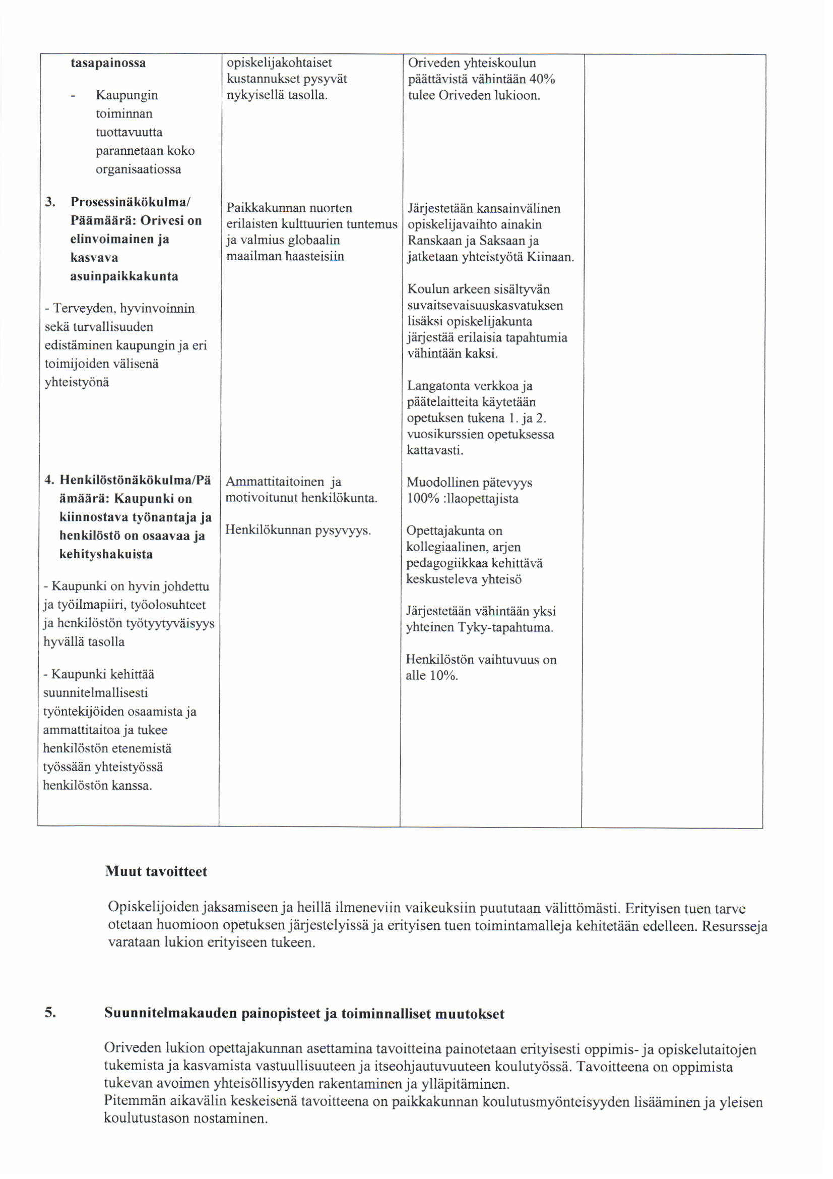 tasapainossa - Kaupungin toiminnan tuottavuulta parannetaan koko organisaatiossa opiskelijakohtaiset kustannukset pysyvet nykyisellii tasolla.